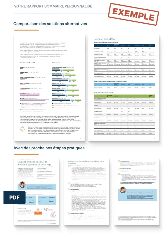 Exemples de pages du rapport personnel